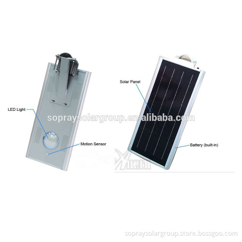 2015 60w all in one solar street light price in China